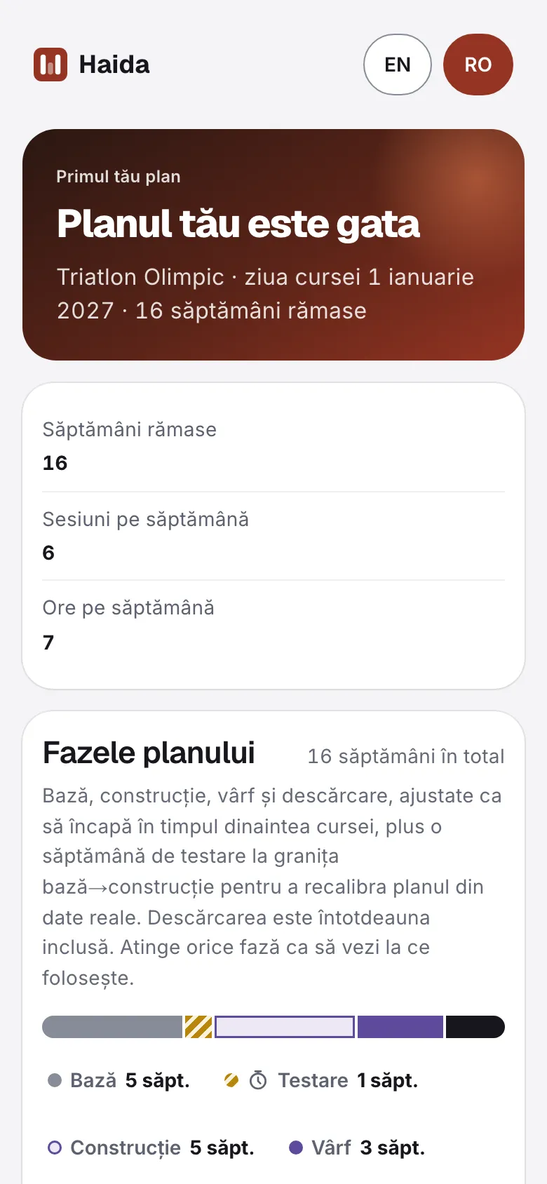 Ecranul planului: săptămânile rămase, sesiunile și orele pe săptămână și fazele, de la bază la descărcare.