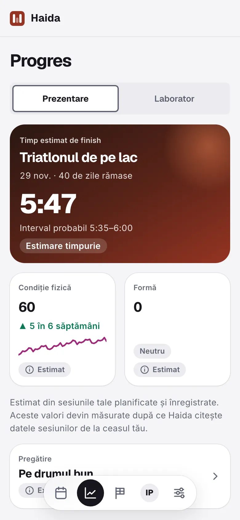 Ecranul Progres: timpul de finish estimat, apoi condiția fizică și forma, fiecare marcată ca estimare.